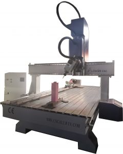 4 axis cnc router with rotated spindle