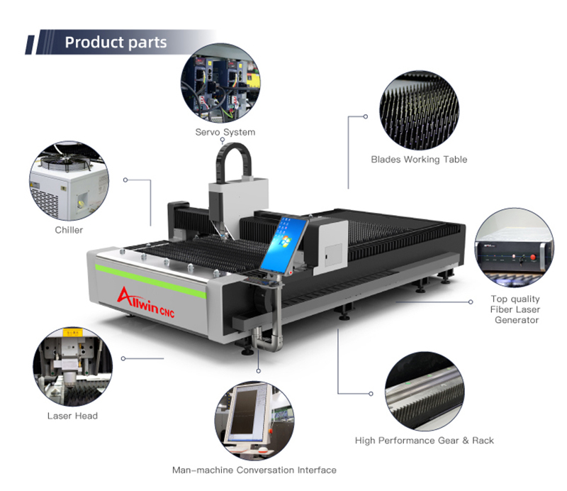 fiber laser 3000W