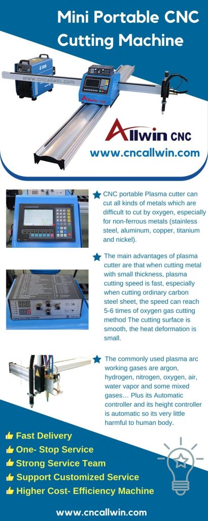 Mini Portable CNC Cutting Machine Specifications