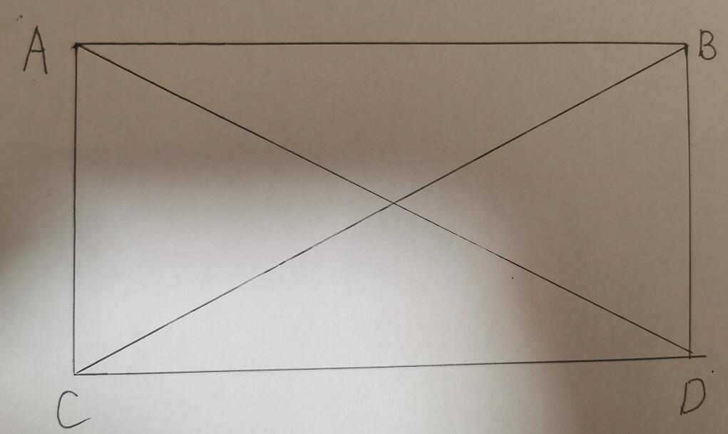 How to adjust X,Y axis