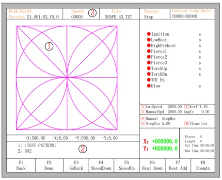 cutting function for FL2100 of plasma cutting machine