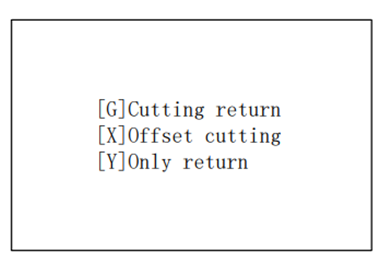 selecting piercing point