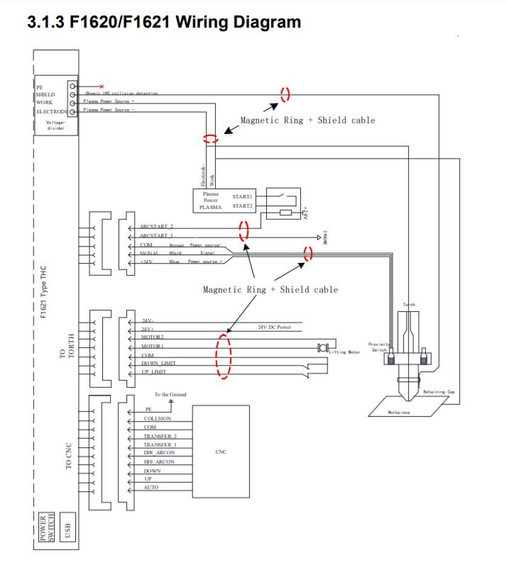 wire diagram for cutting arc